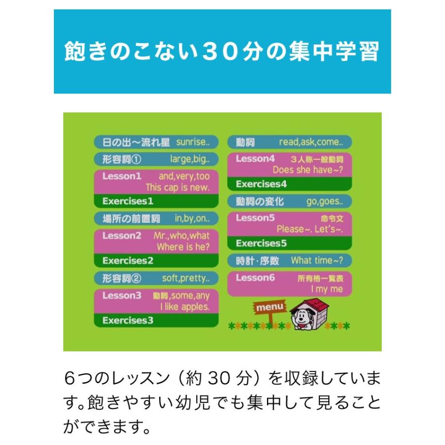 英語のきほん 基本文と英単語2 Dvd 正規販売店 Nikk映像 幼児英語 子供