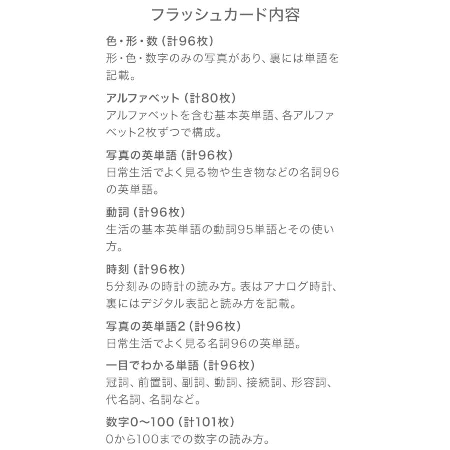 英語 フラッシュカード 750枚セット 送料無料 子供 幼児 英語教材 英単語 おもちゃ カード 知育玩具 幼児英語 子供英語 小学生 英語カード Flashcards 英語伝 Eigoden 通販 Yahoo ショッピング