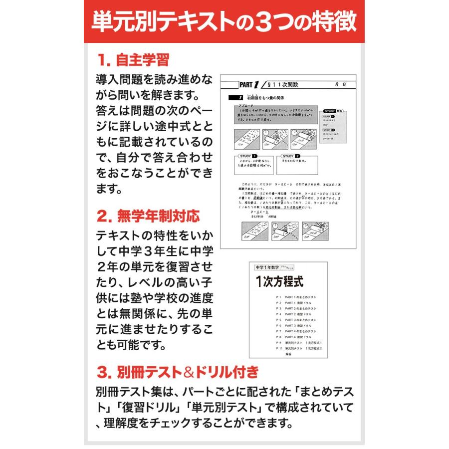 数学単元別中2パック全6冊 学林舎 正規販売店 Gks Math2p6 英語伝 Eigoden 通販 Yahoo ショッピング