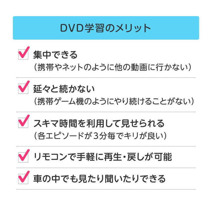 Goomies と ペネロペ など DVD 4巻セット グーミーズ うっかりペネロペ