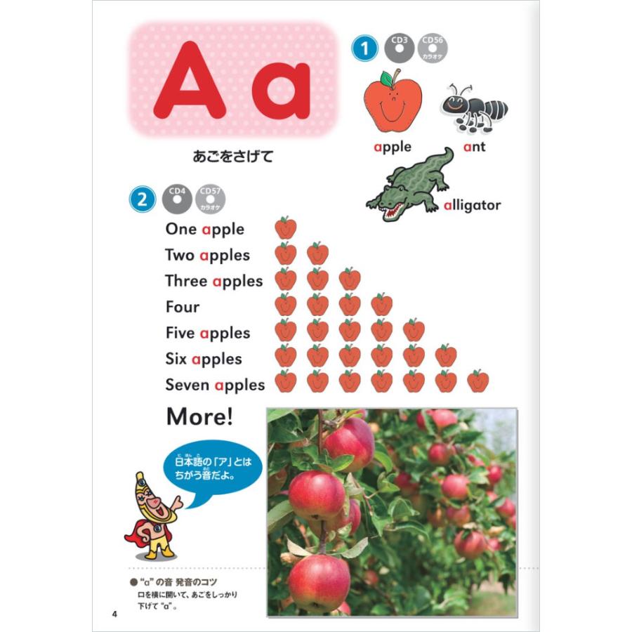 英単語発音セット☆ Soft & Hard TH Sounds | Learn Phonics for Kids (フォニックス
