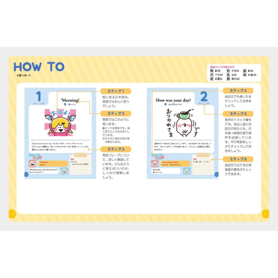 カナヘイの小動物 ゆるっとカンタン英会話 音声ダウンロード付き Jリサーチ出版 英語 英会話教材 J 英語伝 Eigoden 通販 Yahoo ショッピング