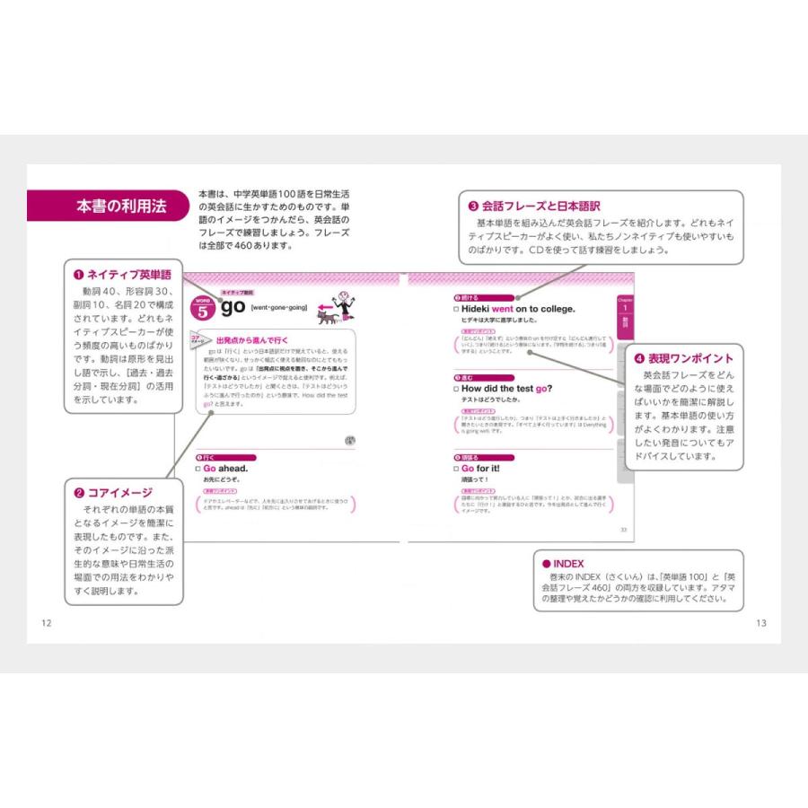 ネイティブが会話で1番よく使う英単語 中学英単語100 音声cd付き Jリサーチ出版 英語教材 英会話 J 英語伝 Eigoden 通販 Yahoo ショッピング