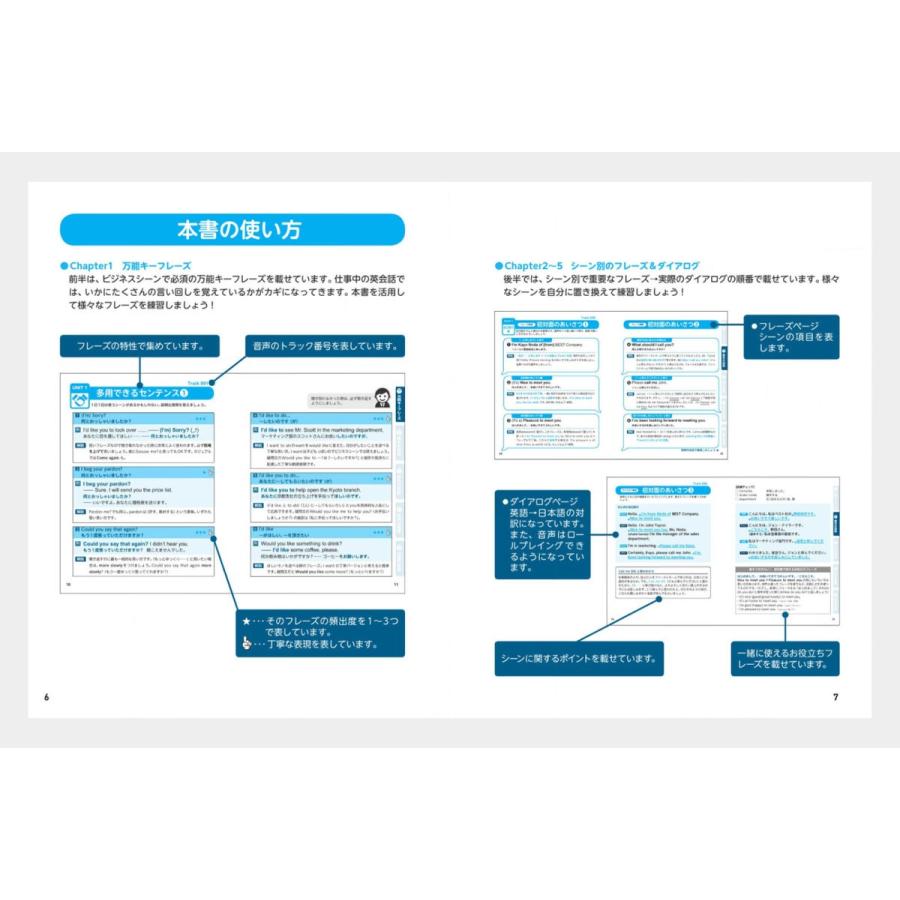 ビジネスで1番よく使う英会話 音声ダウンロード付き Jリサーチ出版 英語 英会話教材 J 英語伝 Eigoden 通販 Yahoo ショッピング