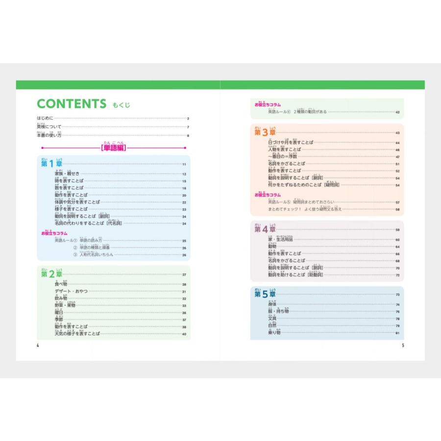 小学生のための英検5級 合格単語600 音声ダウンロード付き Jリサーチ出版 英語 英会話教材｜eigoden｜02