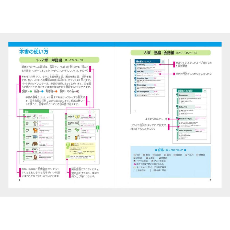 英検一発合格DVD全5枚 CELの関連書籍