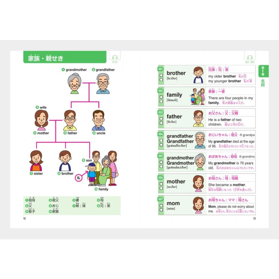 小学生のための英検5級 合格単語600 音声ダウンロード付き Jリサーチ
