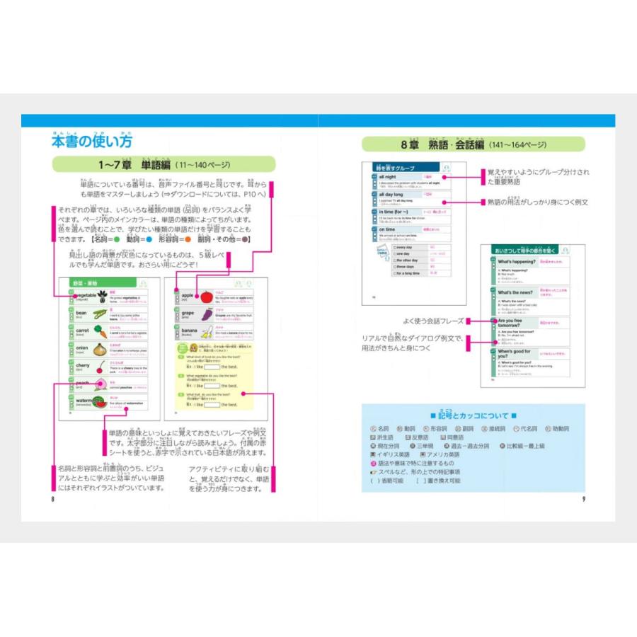小学生のための英検4級 合格単語700 音声ダウンロード付き Jリサーチ出版 英語 英会話教材 J 英語伝 Eigoden 通販 Yahoo ショッピング