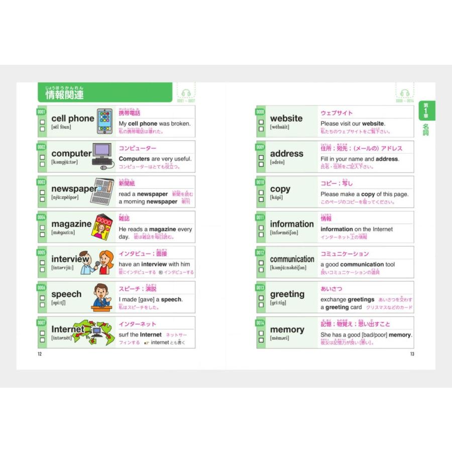 小学生のための英検3級 合格単語10 音声ダウンロード付き Jリサーチ出版 英語 英会話教材 J 英語伝 Eigoden 通販 Yahoo ショッピング