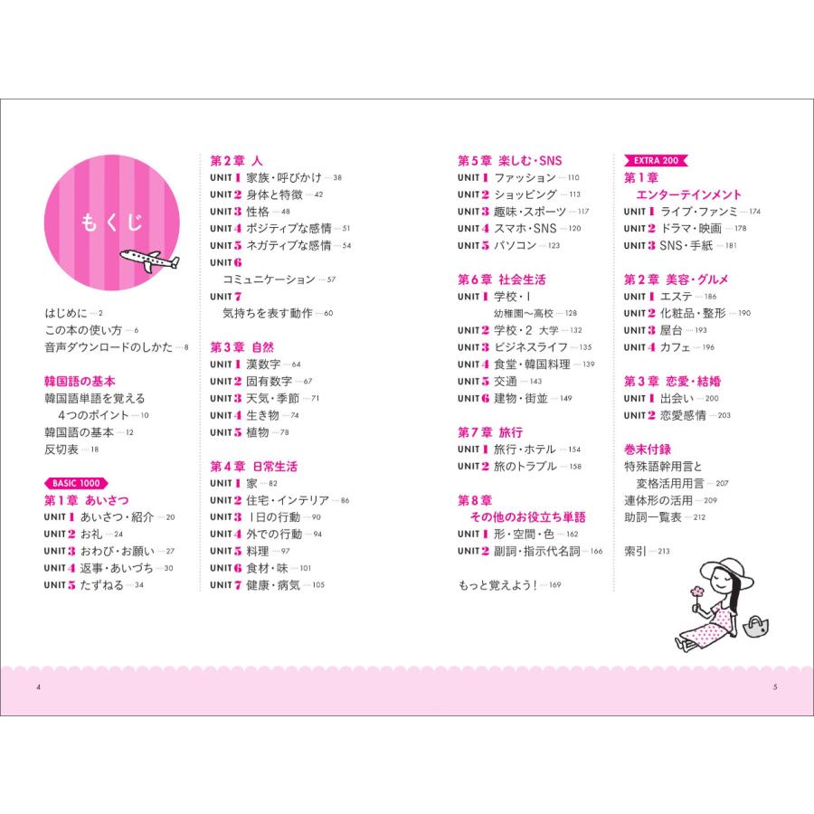 ソロレベリング 04 韓国語版　＜限定版＞ image.jpg