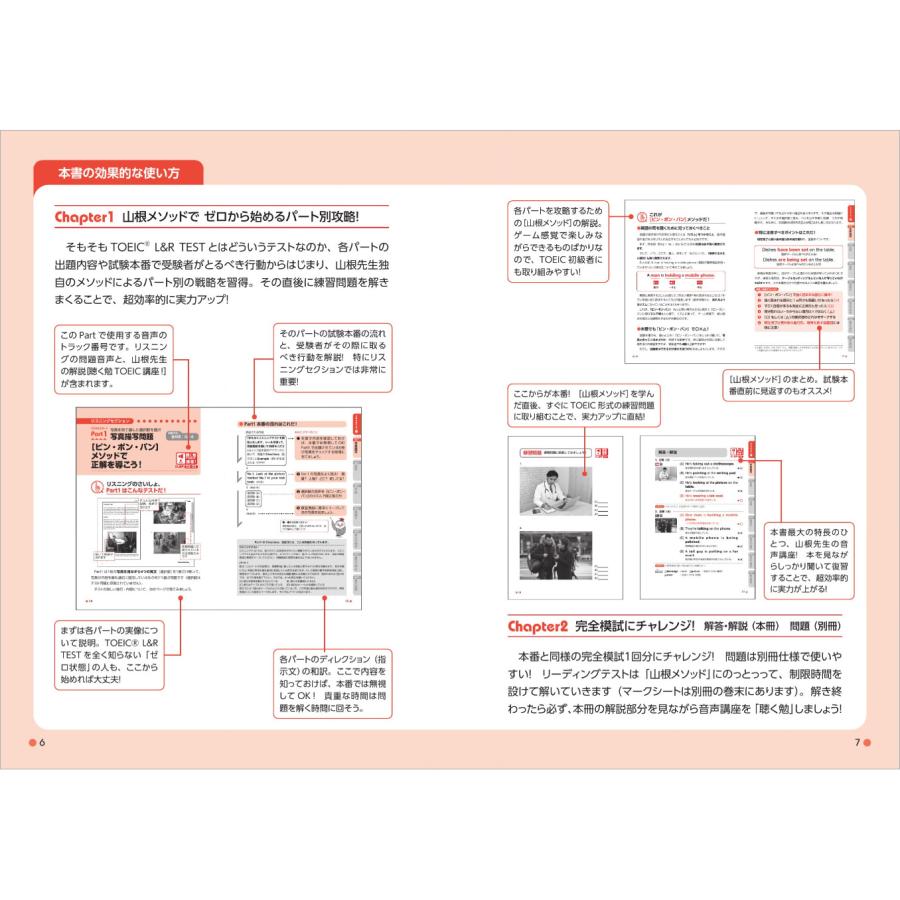 はじめて受ける人のためのTOEIC L&Rテスト全パート対策スピード