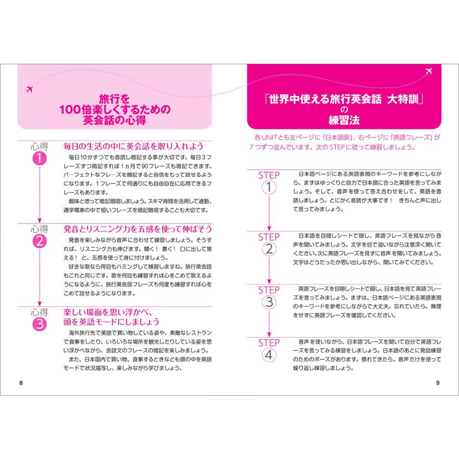 世界中使える 瞬時に話せる旅行英会話大特訓 Jリサーチ出版 英語