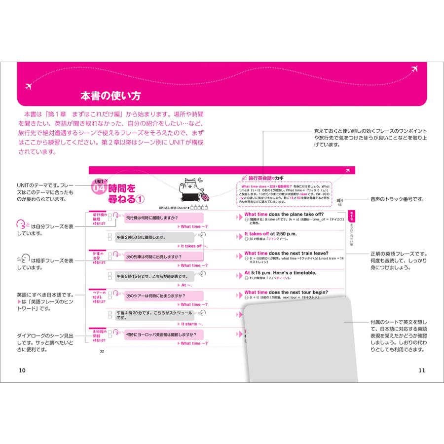 世界中使える 瞬時に話せる旅行英会話大特訓 Jリサーチ出版 英語