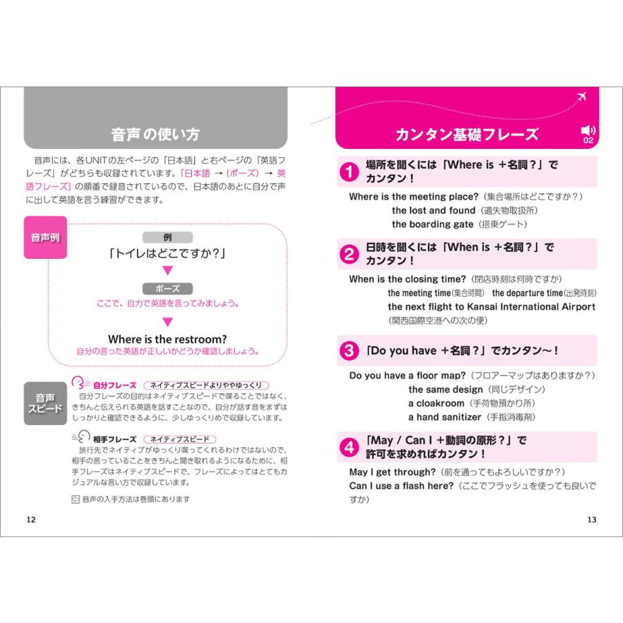 世界中使える 瞬時に話せる旅行英会話大特訓 Jリサーチ出版 英語