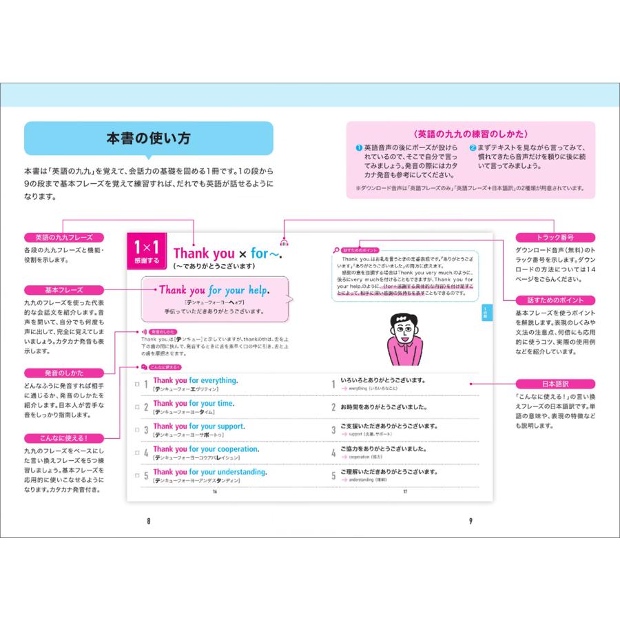 かけ算メソッドでどんどん話せる英会話 Jリサーチ出版 山崎祐一 メール