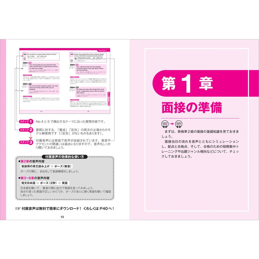 【英検準2級　動画講座4技能　＋　英作文(ライティング)と面接セット】 英検準2級の英作文・面接をゼロから7日で攻略する本」ミトママ [語学