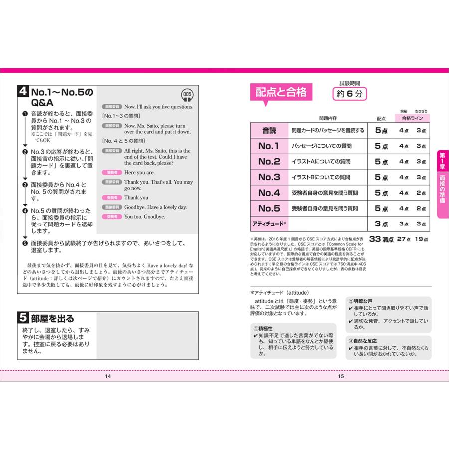 英検準2級 面接大特訓 音声DL版 面接動画付 Jリサーチ出版 英検 面接