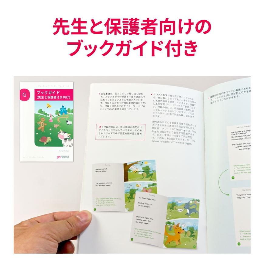 イノーバ リーディング ブックシェルフ グレード1 Innova Reading Bookshelf Grade 1 モダンイングリッシュ Mde Readingbookshelf1 英語伝 Eigoden 通販 Yahoo ショッピング