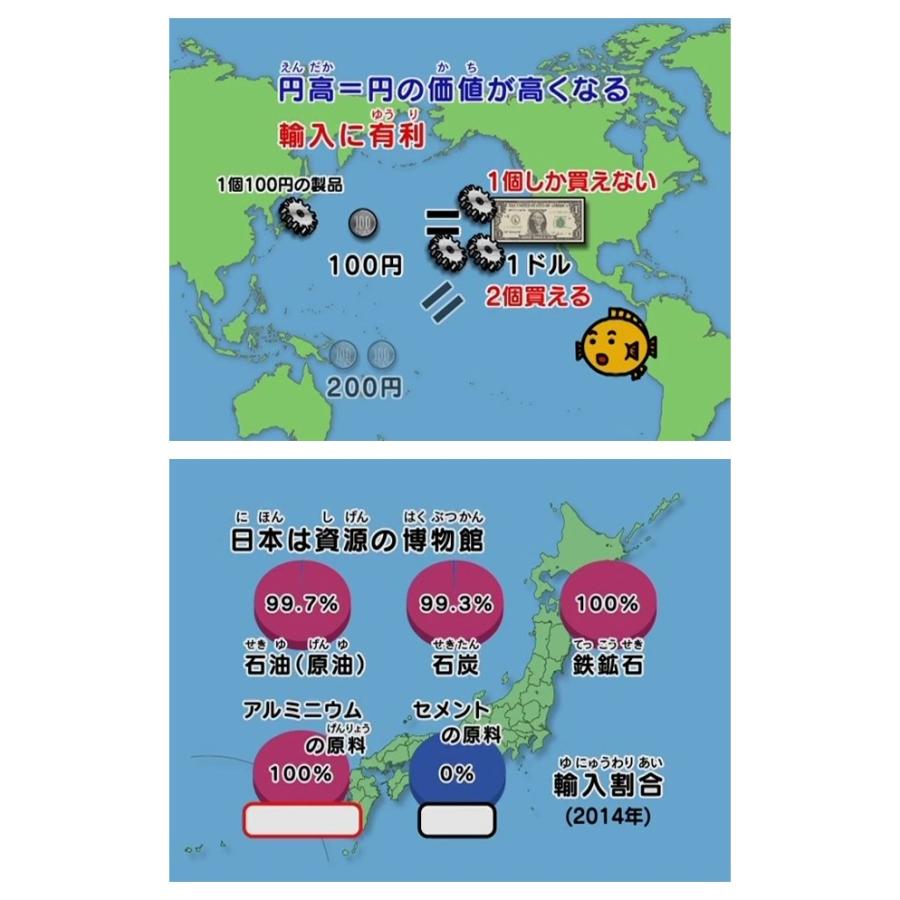 わかるよ！ 日本の産業 2 小学生の社会 工業 資源 貿易 環境 DVD 送料