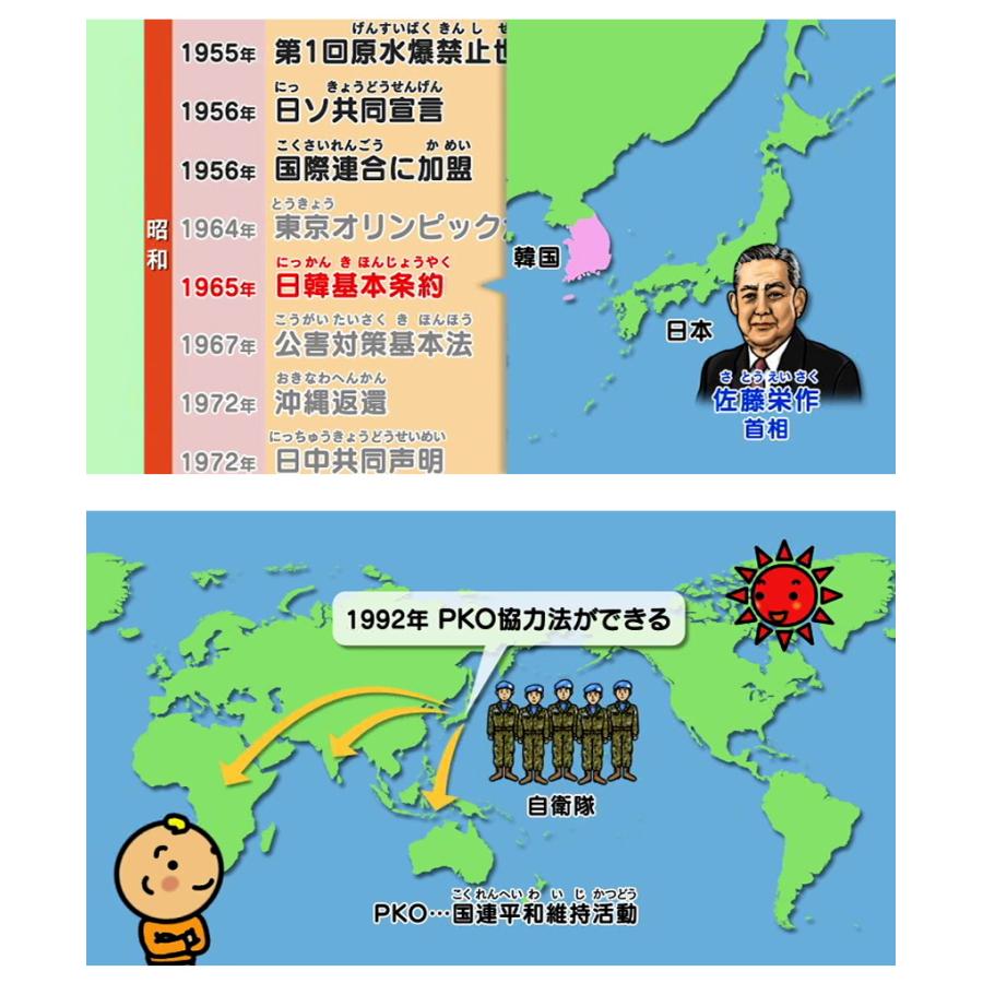 知ってる 日本の歴史 近代 現代 後編 Dvd 日本語 正規販売店 Nikk映像 動画 イラスト マンガ アニメで覚える Nik 英語伝 Eigoden 通販 Yahoo ショッピング