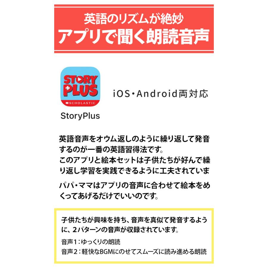 絵本 英語 Scholastic Nonfiction Sight Word Readers Level A 絵本 英語 Scholastic Nonfiction Sight Word Readers Level A