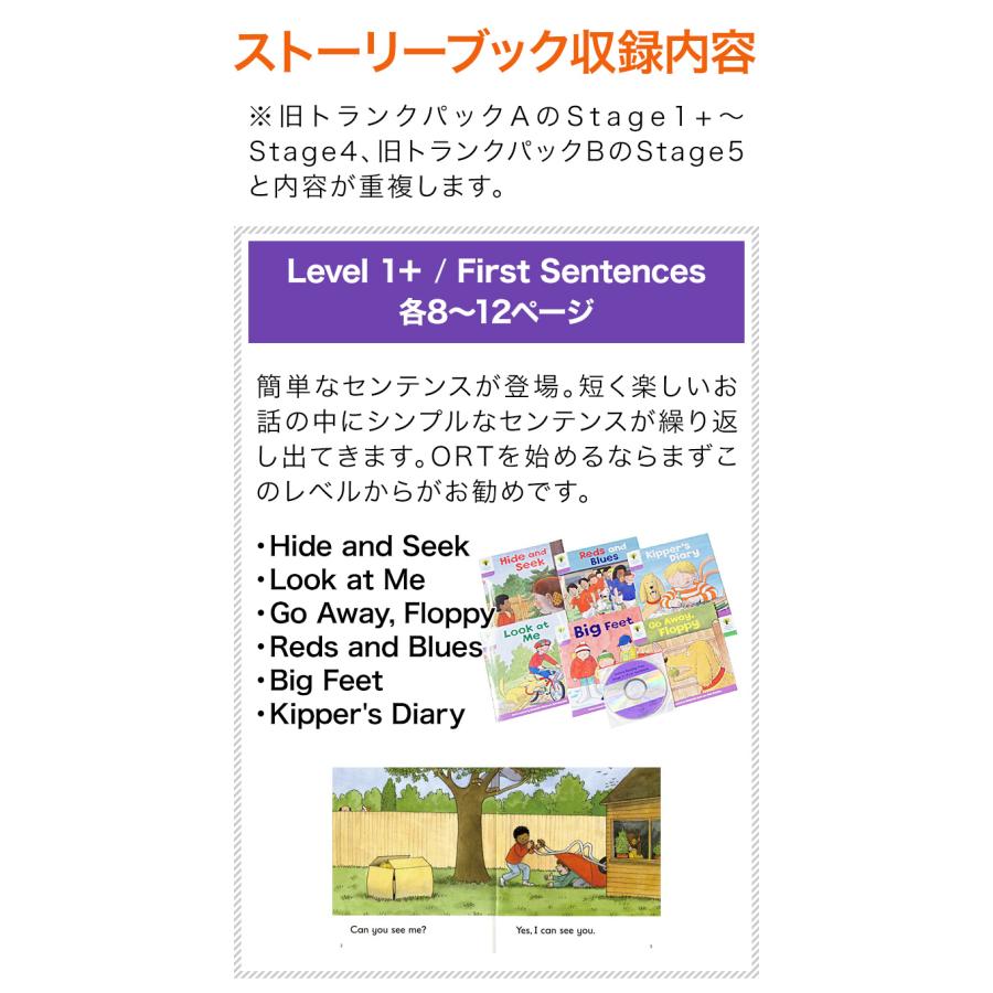 特典付 ORT Oxford Reading Tree トランクパックA CD付 特典付 ORT Oxford Reading Tree トランクパックA CD付
