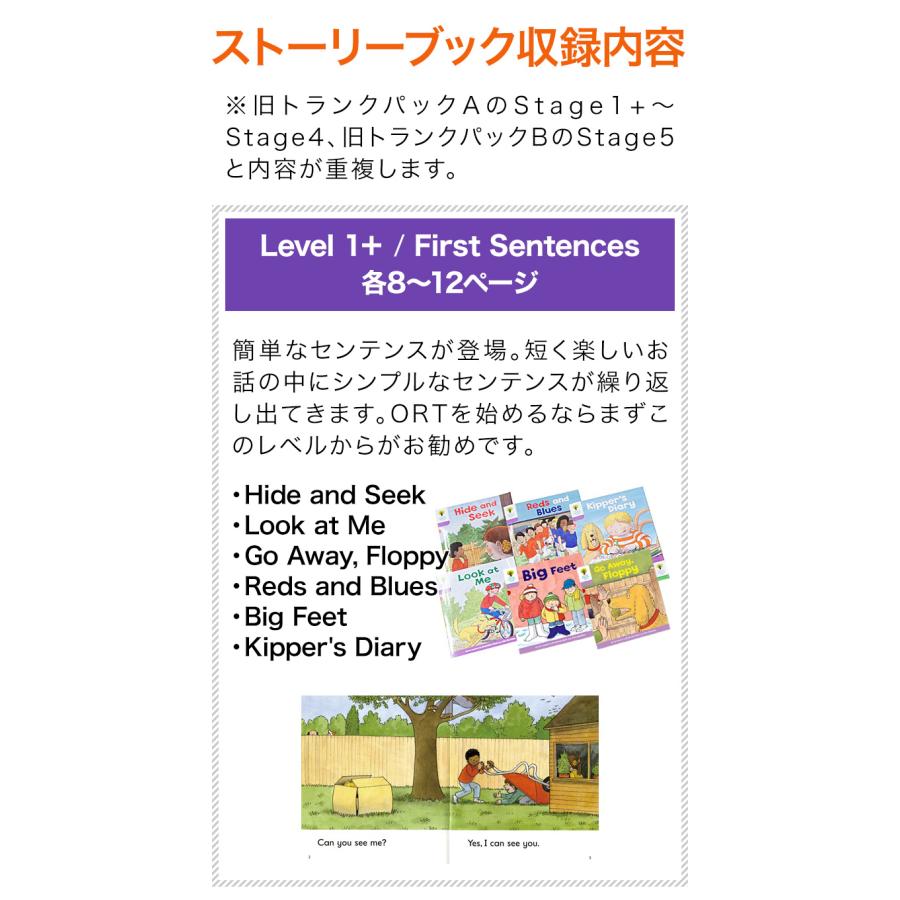 特典付 ORT オックスフォード リーディング ツリー トランクパックA CD