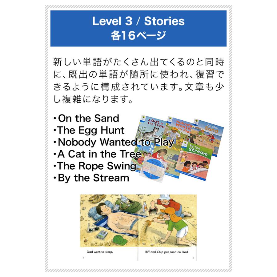 特典付 ORT Oxford Reading Tree トランクパックA CD付 オックスフォード リーディング ツリー 英語絵本 英語 子供英語｜eigoden｜06