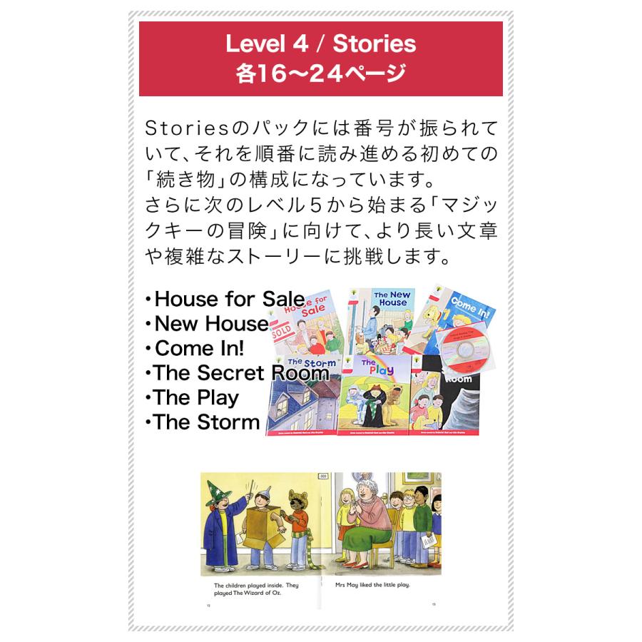 特典付 ORT Oxford Reading Tree トランクパックA CD付