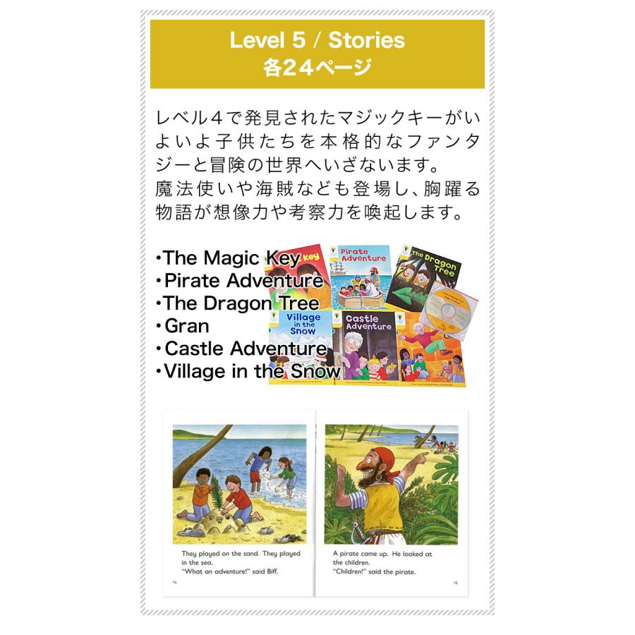 特典付 ORT Oxford Reading Tree トランクパックA CD付 オックスフォード リーディング ツリー 英語絵本 英語 子供英語｜eigoden｜08