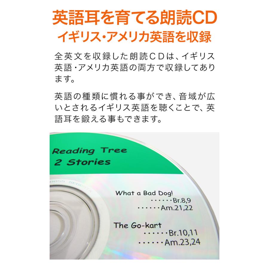 特典付 ORT Oxford Reading Tree トランクパックB 音声付き