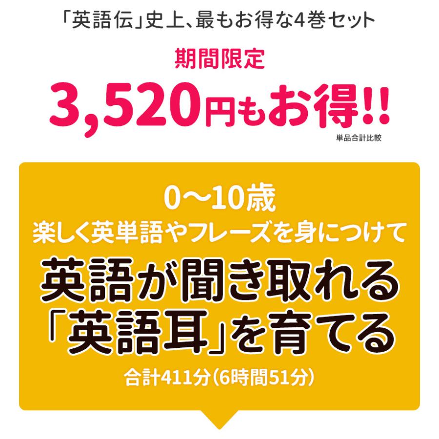 66 以上節約 ペネロペや英語辞典など英単語を覚えるdvd4巻セット 正規販売店 送料無料 英語歌 幼児 小学生 子供英語 Dvd 映像を見て英語を覚える Materialworldblog Com