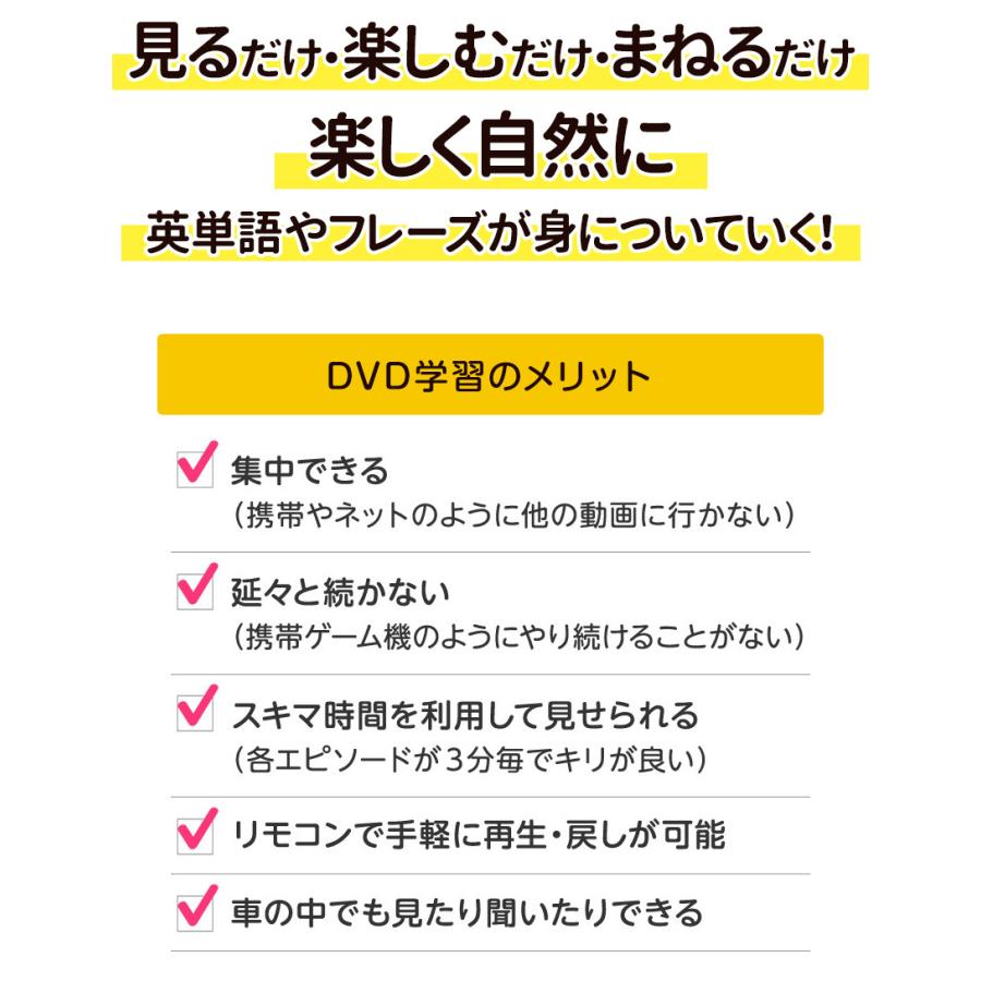 ペネロペや英語辞典など英単語を覚えるDVD4巻セット 正規販売店 英語歌 幼児 小学生 子供英語 DVD 映像を見て英語を覚える 知育おもちゃ｜eigoden｜05