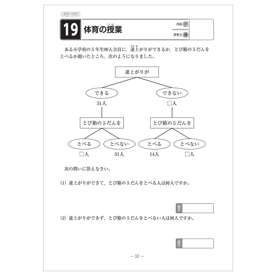 算数ラボ2 7級 新学社 思考力検定サポート教材 算数ラボ続刊 入試に
