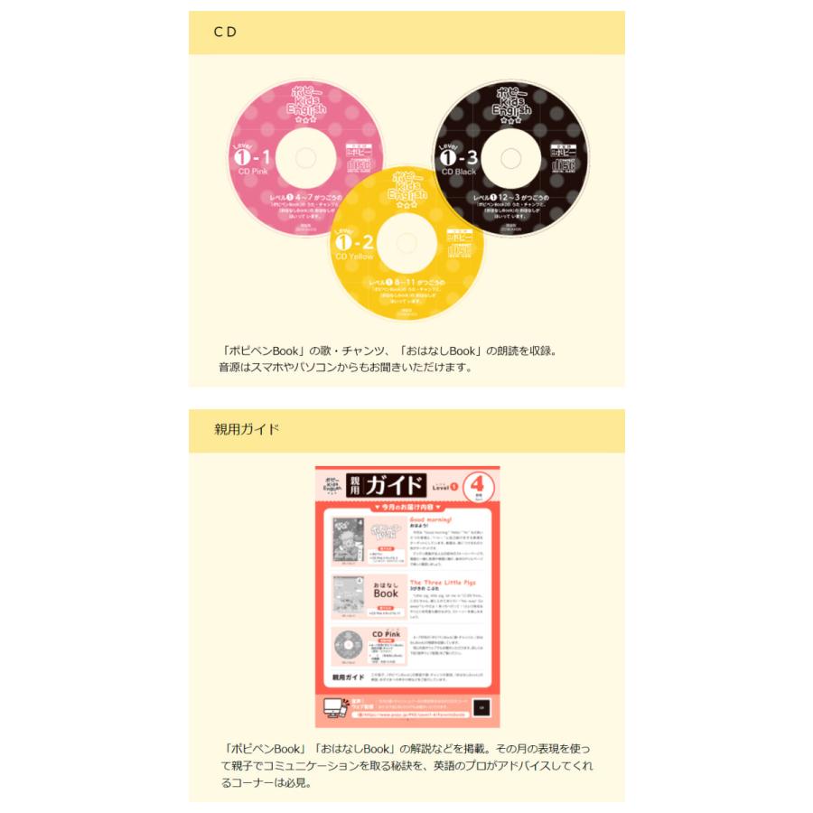 ポピー Kids English レベル3 1年間分 セット + 音声ペン ポピー Kids English レベル3 1年間分 セット + 音声ペン