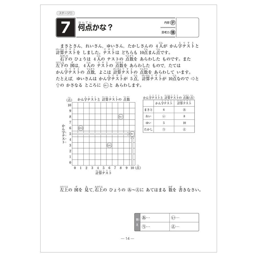 算数ラボペアセット 10級 新学社 正規販売店 算数ラボと算数ラボ