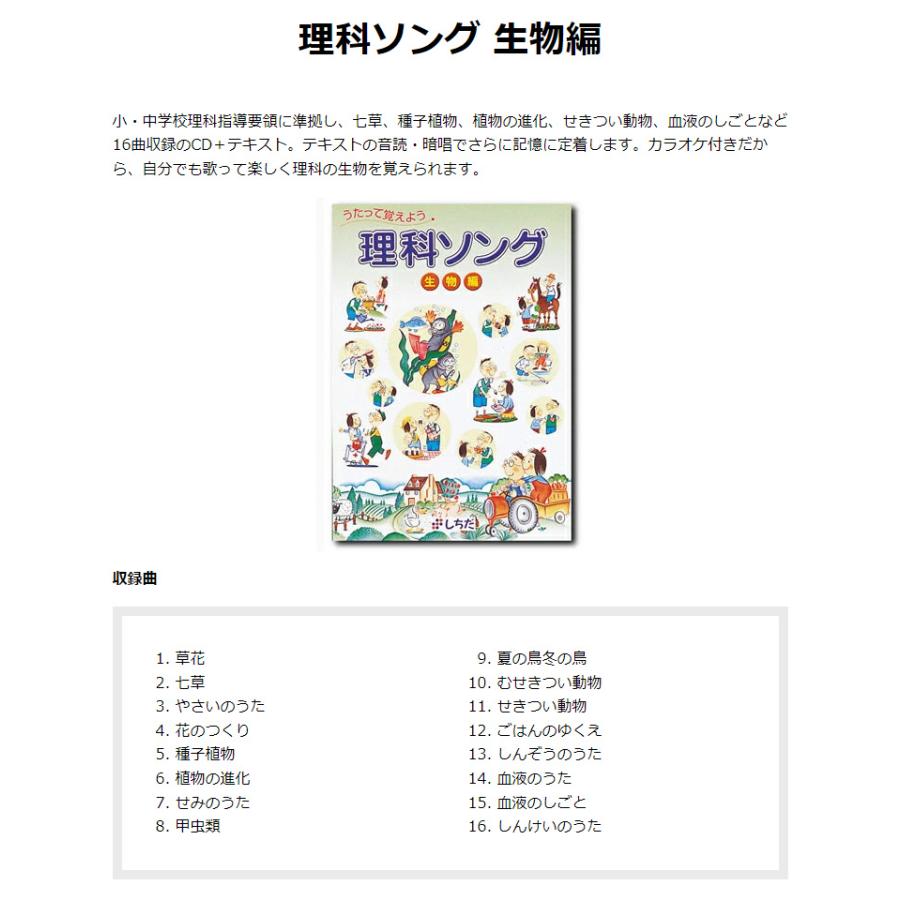 特典付 七田式 社会科&理科ソング 5科目セット 正規品 しちだ CD 理科 
