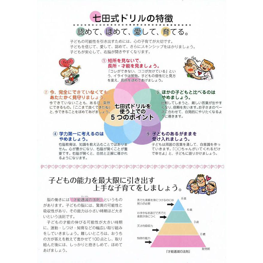 シルバーバック 七田式 知力ドリル 4歳 5歳 8冊セット しちだ 問題集