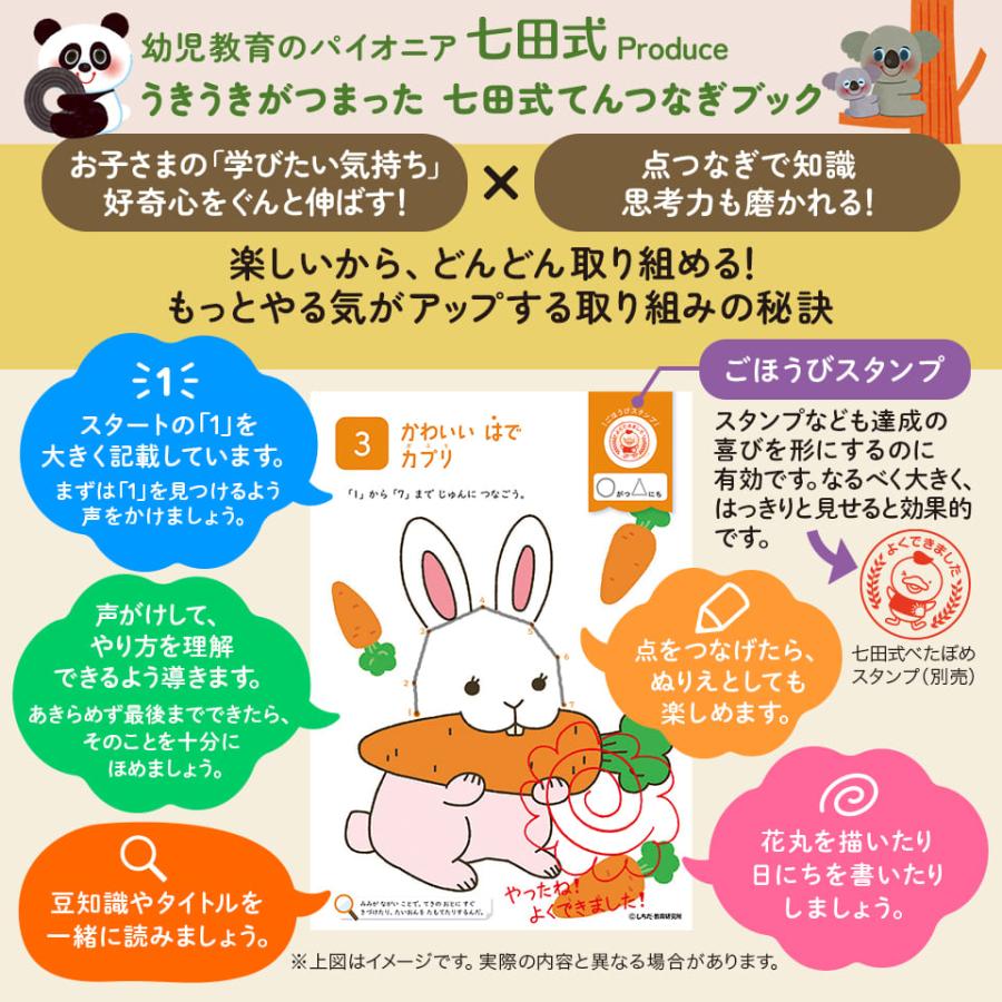 七田式 てんつなぎブック めいろブック 6冊セット 3歳 4歳 5歳 6歳 子供用 人気 おすすめ しちだ ワークブック 七田メソッド シルバーバック｜eigoden｜02