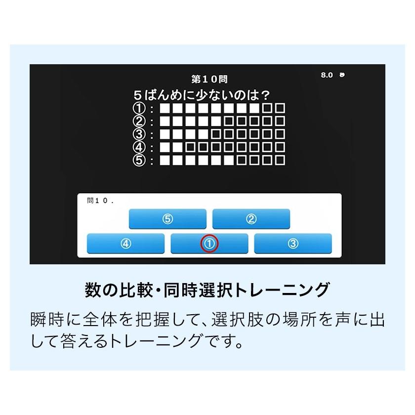 大人のための脳トレ×速読 DVD 2枚組 正規販売店 日本速脳速読協会 速読 速読トレーニング 中学生 高校生 受験勉強 長文読解 TOEIC 英検 プレゼント｜eigoden｜09