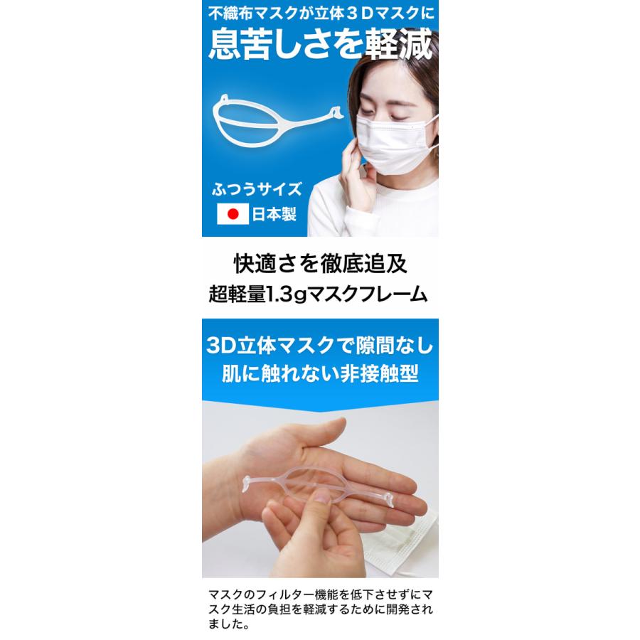 マスクフレーム MASKair ふつうサイズ 2個入 グッドデザイン賞受賞 日本製 不織布マスク用 立体 ライフマスクサポーター マスケア |  | 05