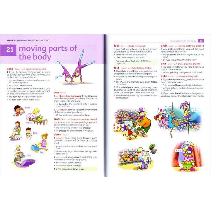 Scholastic Topic by Dictionary 英英辞典 スカラスティック Scholastic Topic by Dictionary 英英辞典 スカラスティック