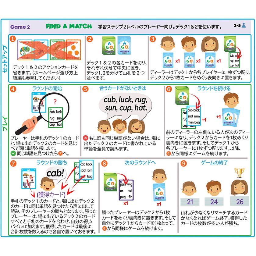 AGO PHONICS ZERO フォニックス ゼロ カードゲームで英語の音のルール