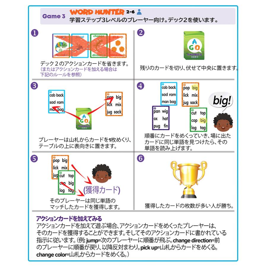 AGO PHONICS ZERO フォニックス ゼロ カードゲームで英語の音のルール