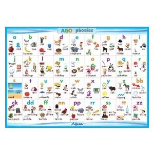 AGO Phonics Aqua (Level 1) 教室用ポスター : ドリームブロッサム