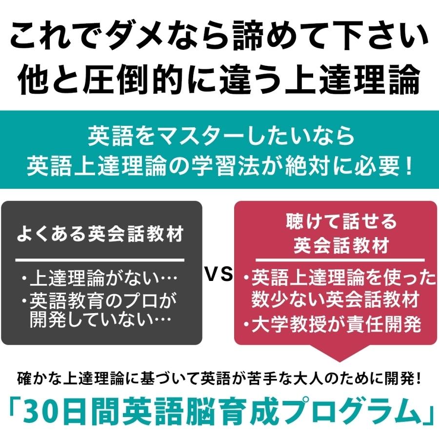 英会話教材 英語教材 英語 教材 英会話 オンライン 送料無料 初級 短期