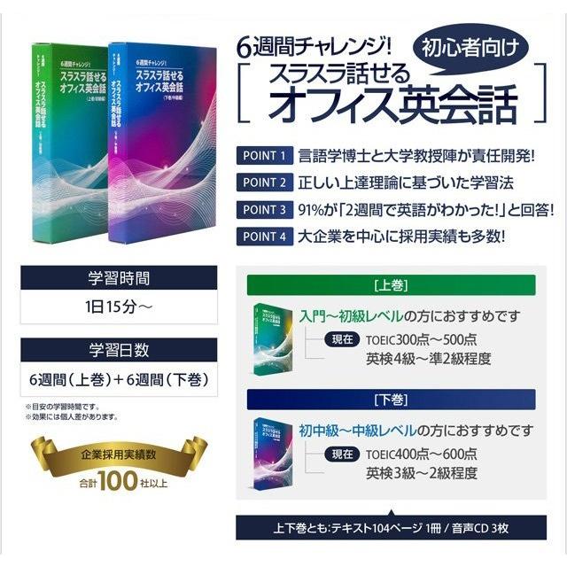 英会話教材 英語教材 6週間チャレンジ！スラスラ話せるオフィス英会話