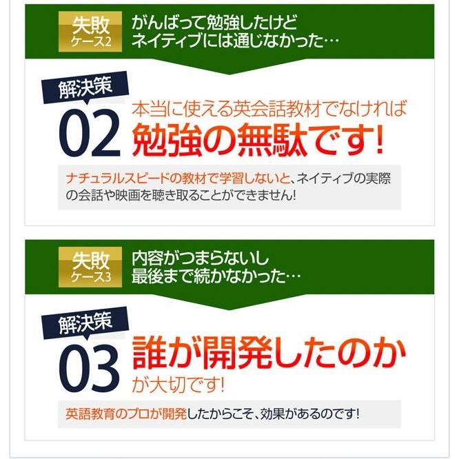 英会話教材 英語教材 6週間チャレンジ！スラスラ話せるオフィス英会話