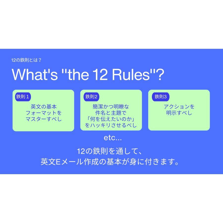 12の鉄則で学ぶ スタート英文Eメール/日本英語検定協会(英検) |  | 04