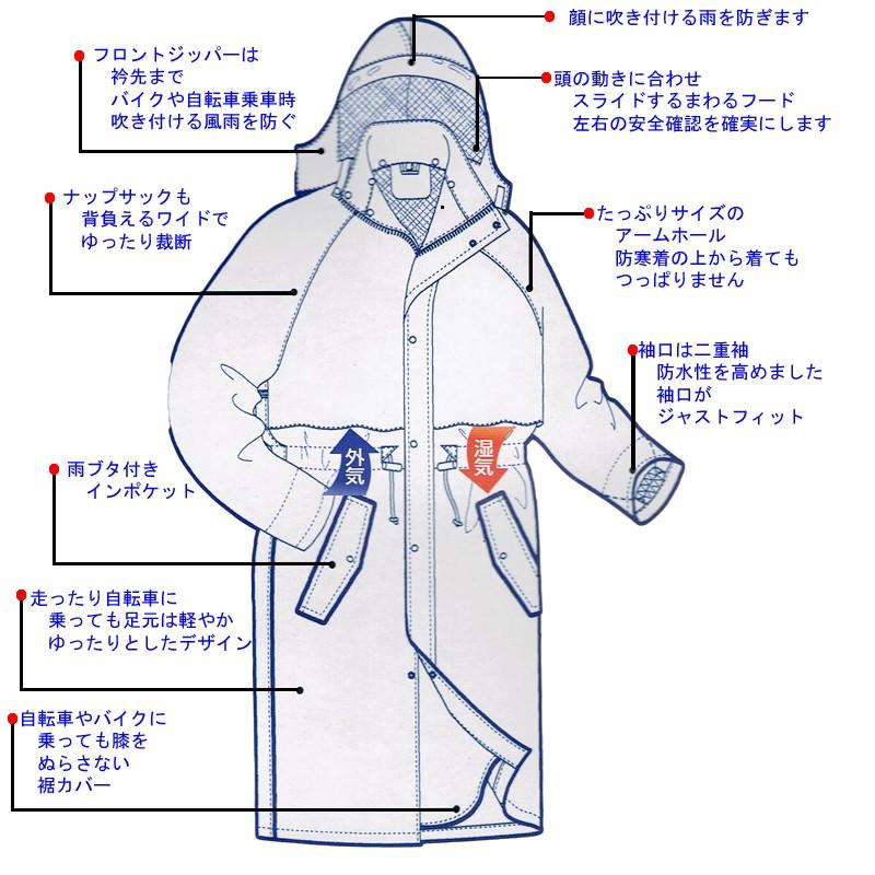 ネオトップレインコート 男女兼用 自転車通学通勤 強力防水 裏メッシュ